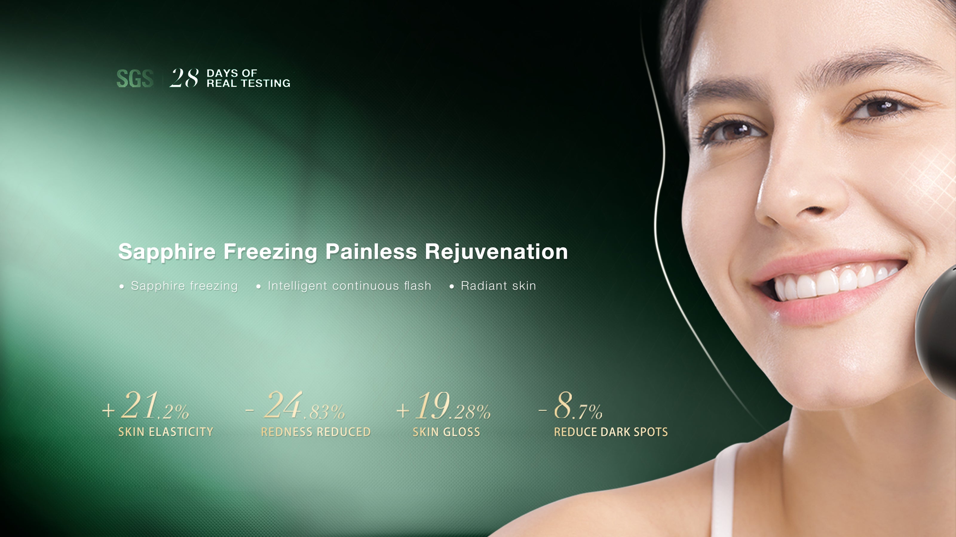 JOVS Blacken PRO DPL Photorejuvenation Skincare Device showcases clinically proven results in 28 days with Sapphire Freezing for painless skin rejuvenation, improving skin elasticity, reducing redness, enhancing gloss, and diminishing dark spots.