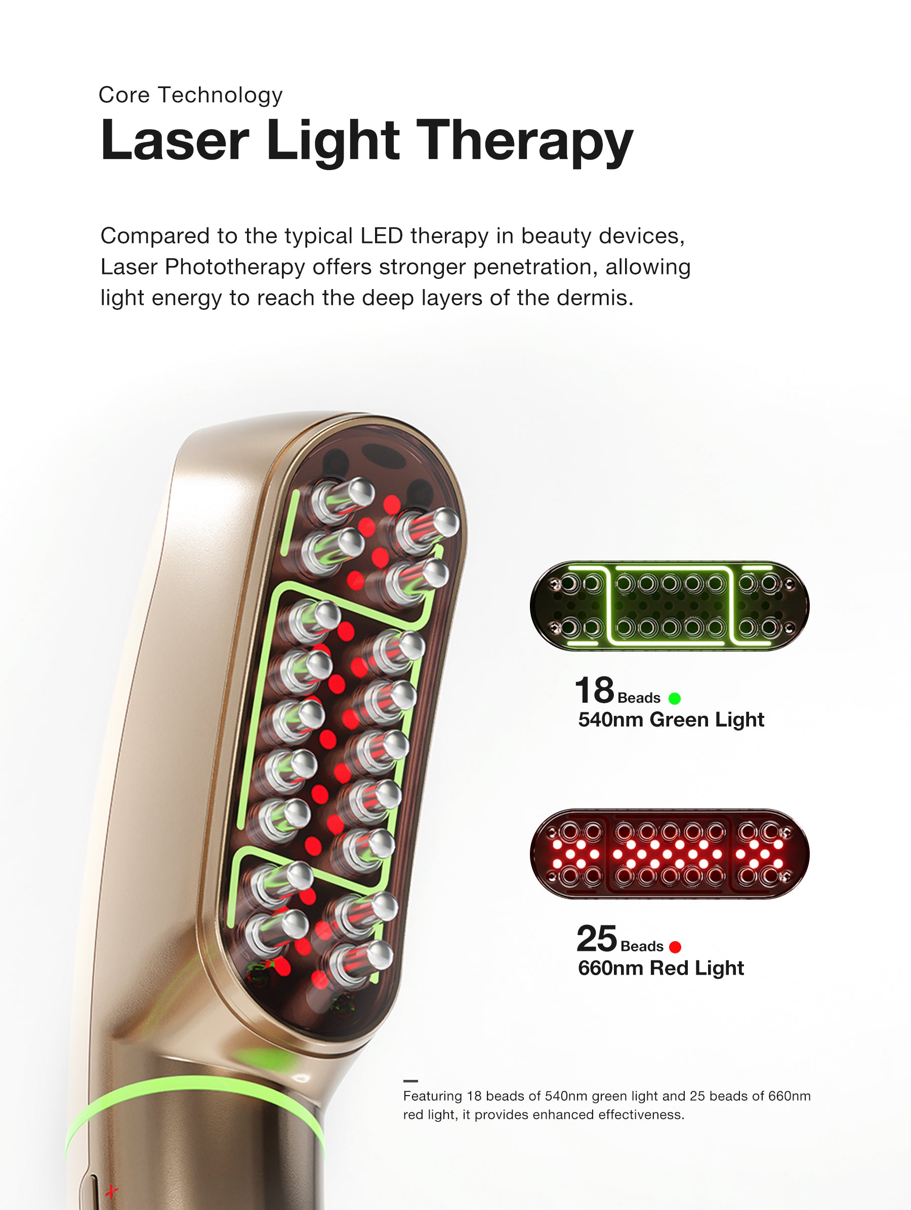 JOVS Laser Light Therapy Device with Green and Red Light for Advanced Skin Treatment.