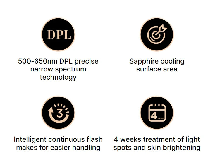 JOVS Blacken DPL Photofacial Device with 500-650nm precise narrow spectrum technology, sapphire cooling surface, intelligent continuous flash, and 4 weeks skin brightening treatment.