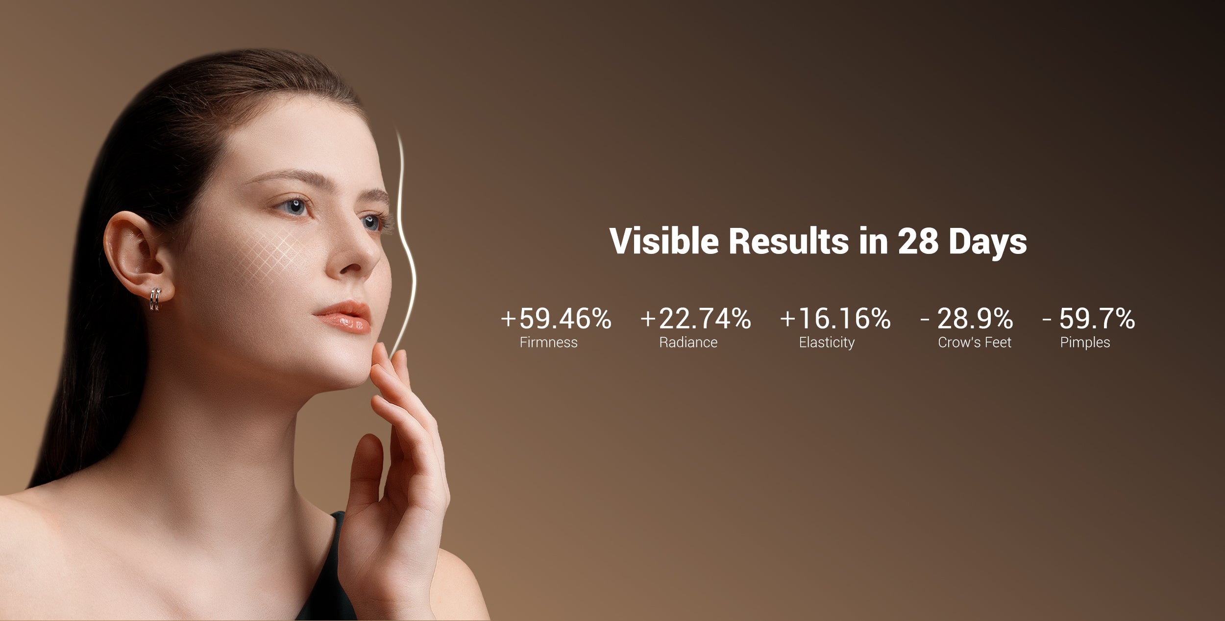 28-day skin transformation showing increased firmness, radiance, and elasticity with decreased crow's feet and pimples using JOVS LED light therapy.