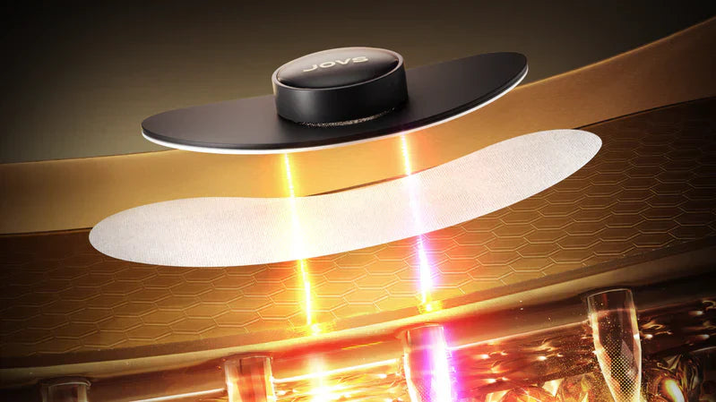 Best Anti-Aging Eye Product