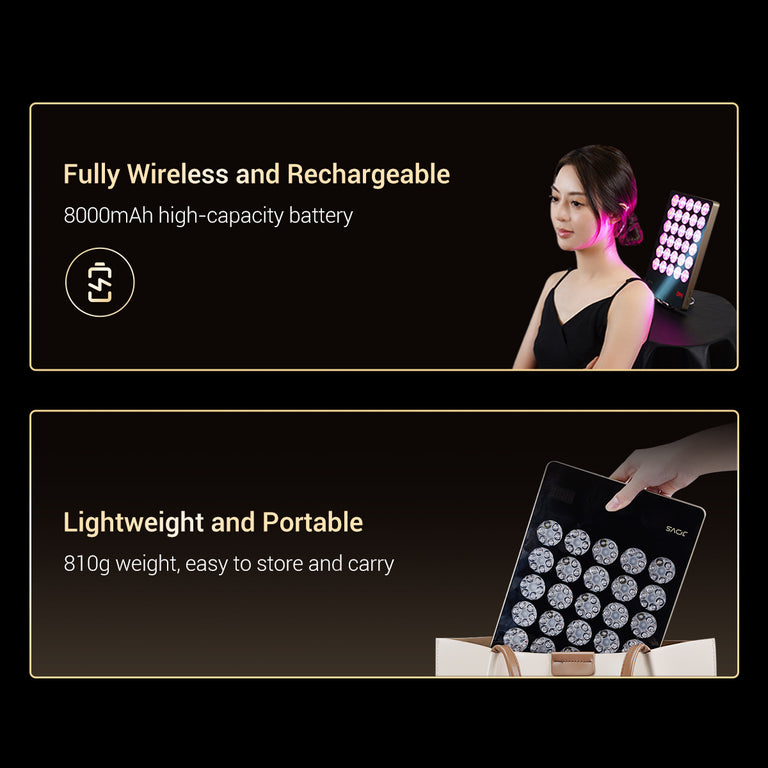 JOVS Red LED Light Therapy Wireless Panel with 6 Clinically Proven ...