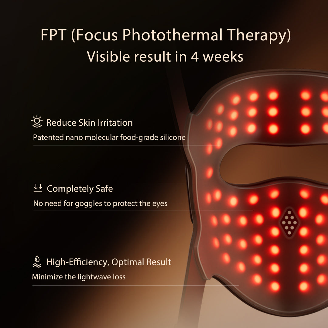 JOVS 4D Laser Mask leveraging FPT (Focus Photothermal Therapy) to reduce skin irritation, ensure safety without goggles, and deliver high-efficiency results with minimal lightwave loss.