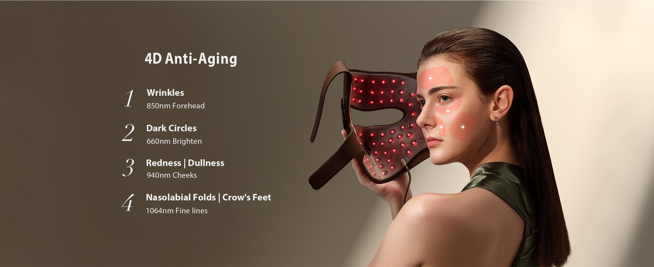JOVS 4D Laser Mask targeting wrinkles, dark circles, redness, and fine lines with specific light wavelengths for comprehensive anti-aging treatment.
