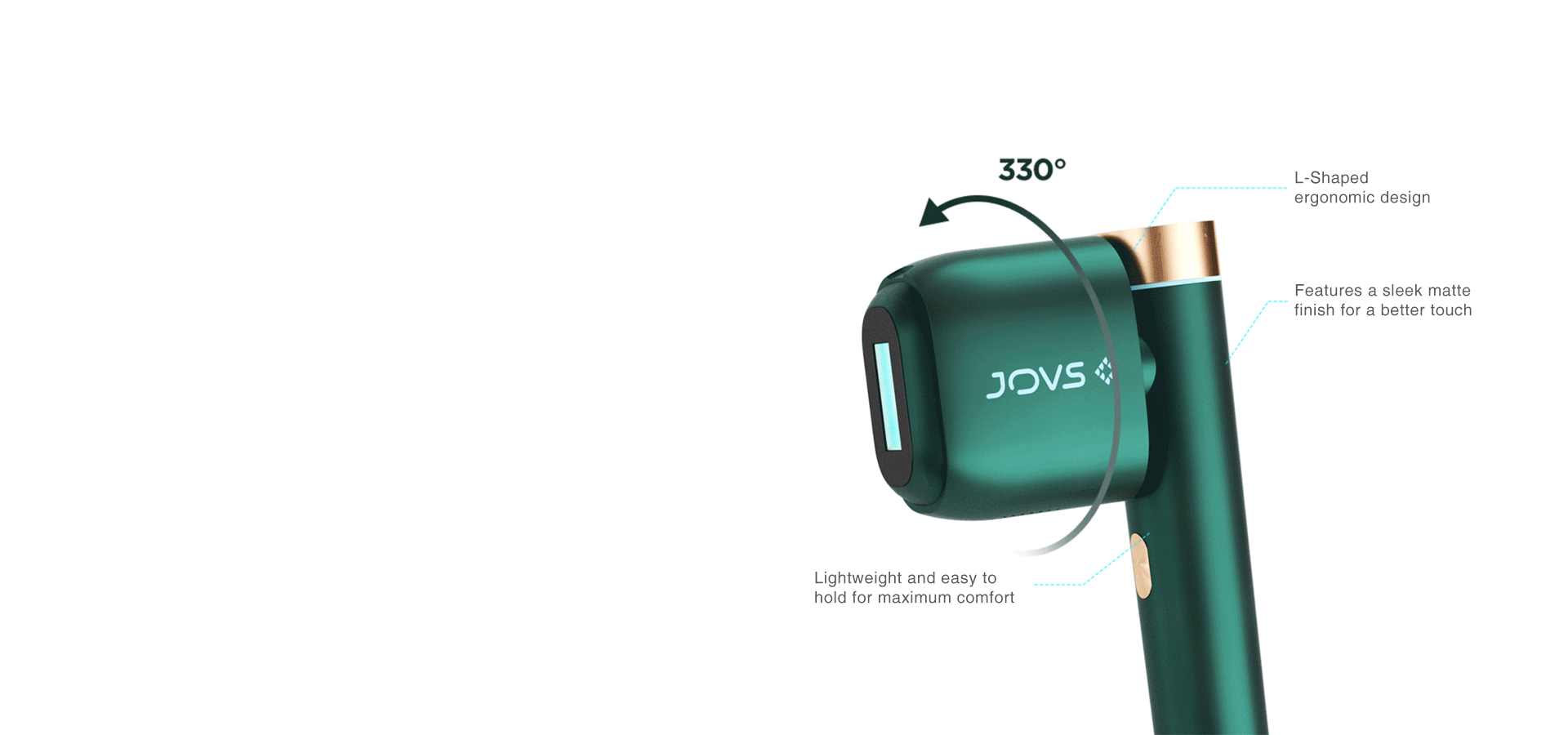 JOVS Venus Pro™ II IPL Hair Removal Device with 330-degree rotating head, L-shaped ergonomic design, and matte finish for comfortable and efficient hair removal.