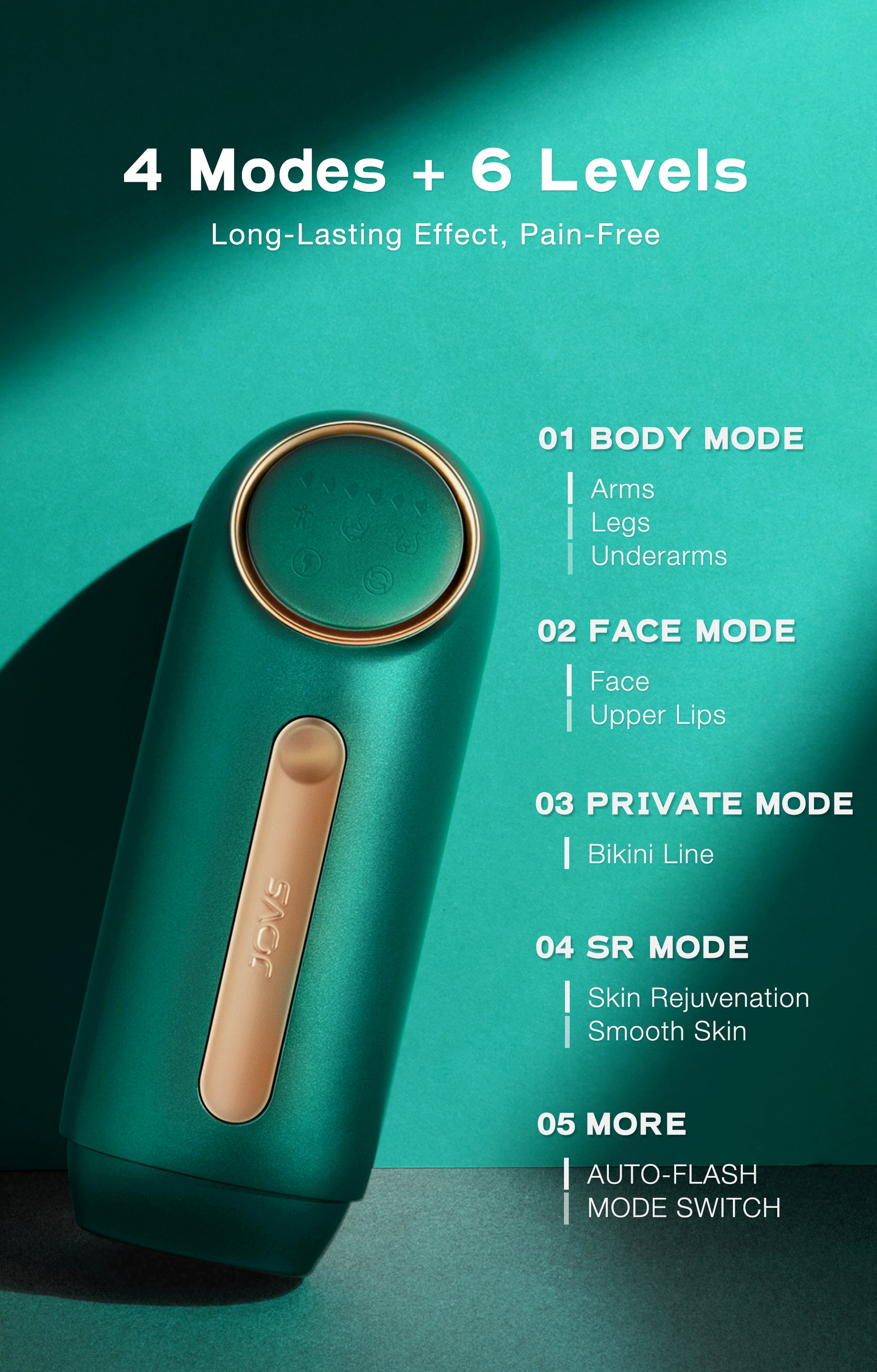 JOVS Mini wireless IPL hair removal device displaying 4 modes and 6 levels for body, face, and skin rejuvenation.