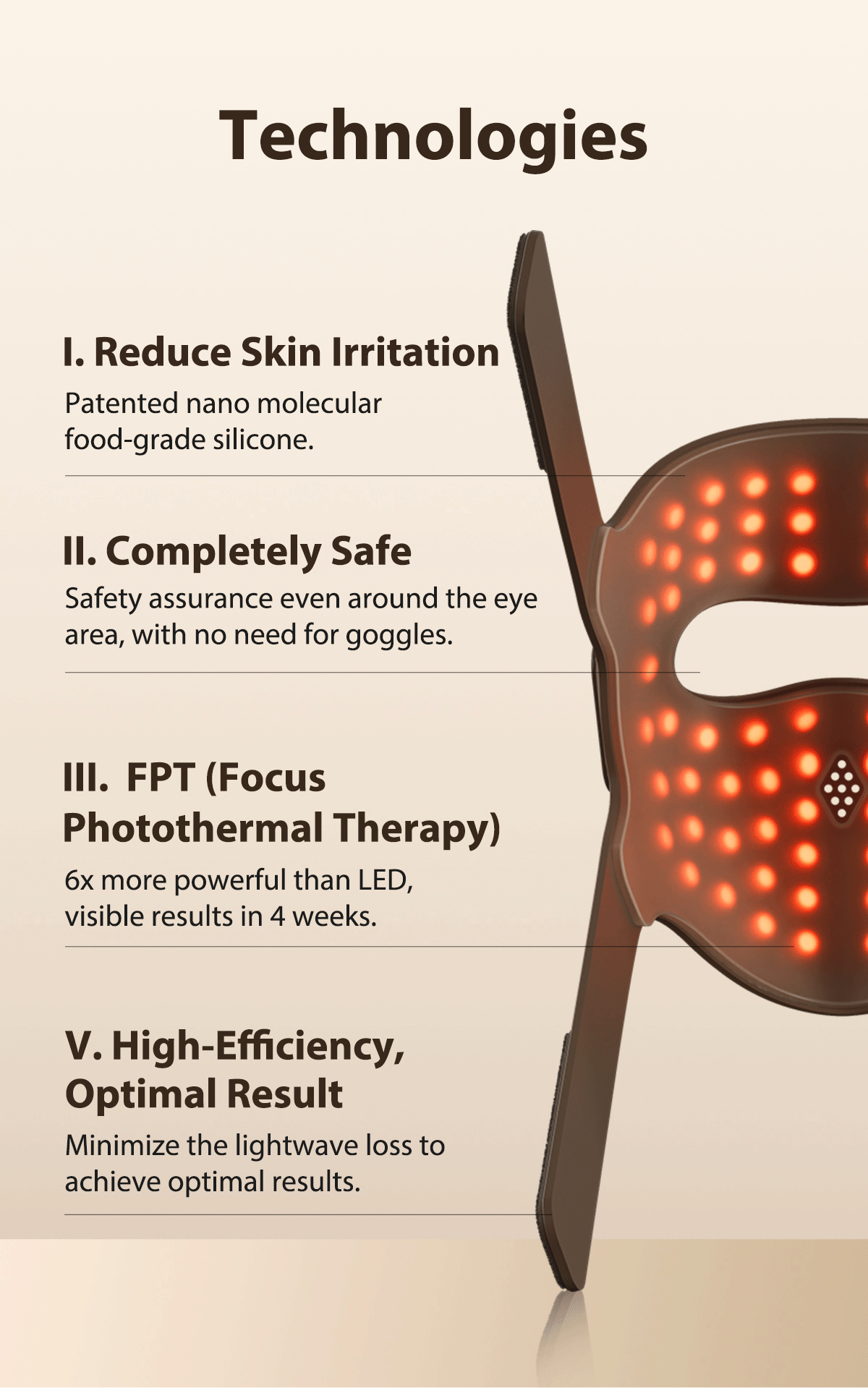 JOVS 4D Laser Light Therapy Mask showcasing FPT technology for enhanced safety and efficiency, reducing skin irritation and providing optimal results without goggles.