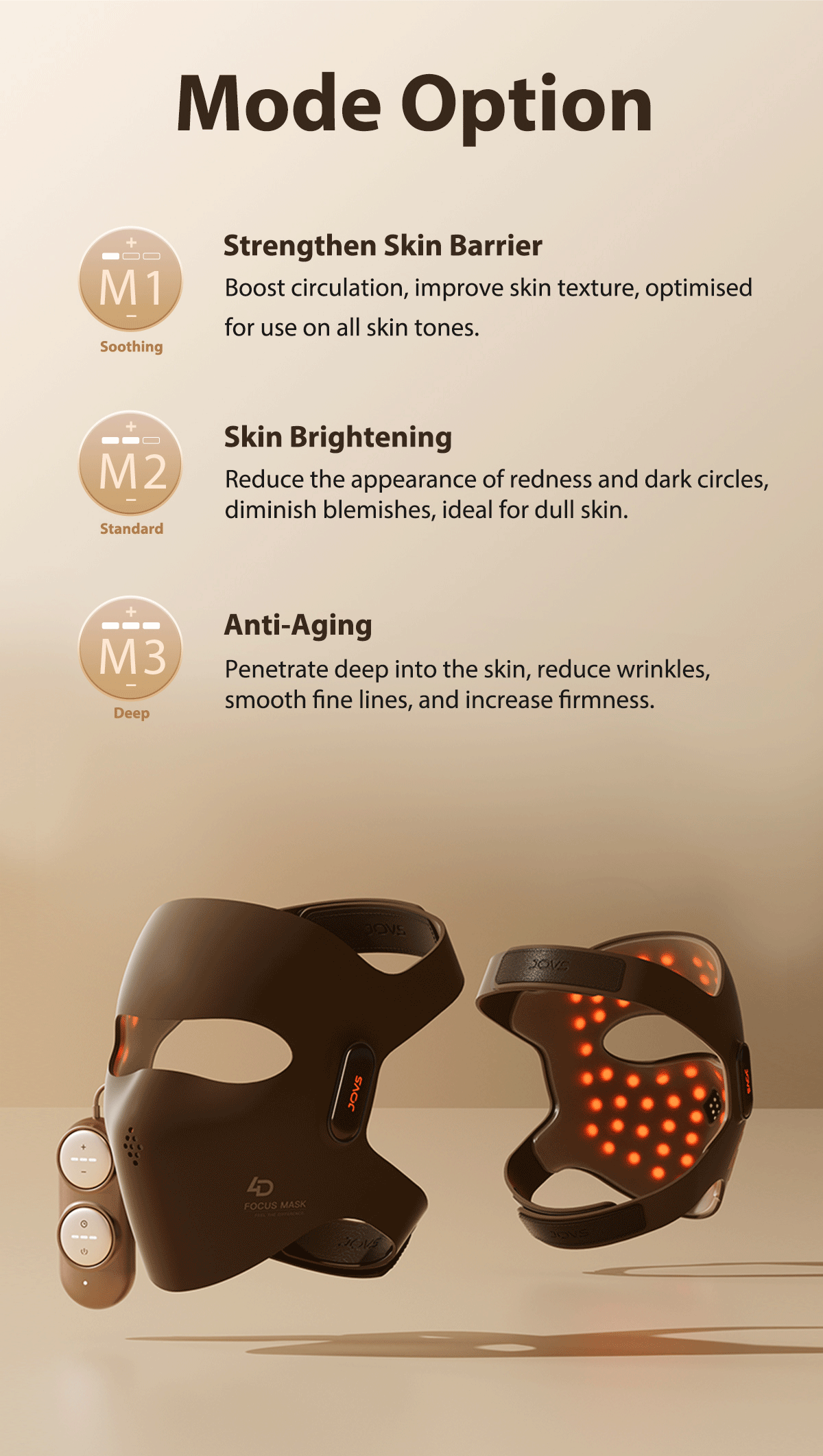 JOVS 4D Laser Light Therapy Mask showing mode options for skin strengthening, brightening, and anti-aging, with a focus on comfort and precision.