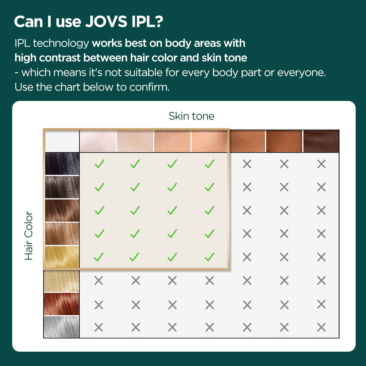 JOVS Venus Pro II IPL Hair Removal