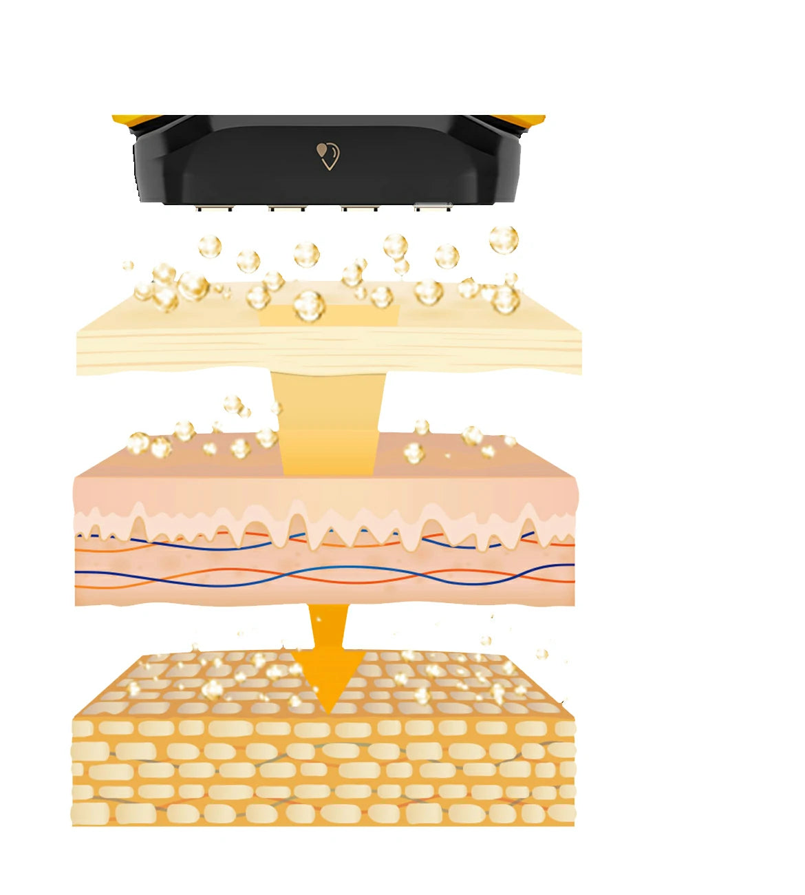 Illustration showing ion moisture technology from a skincare device penetrating through the skin layers to hydrate and rejuvenate.