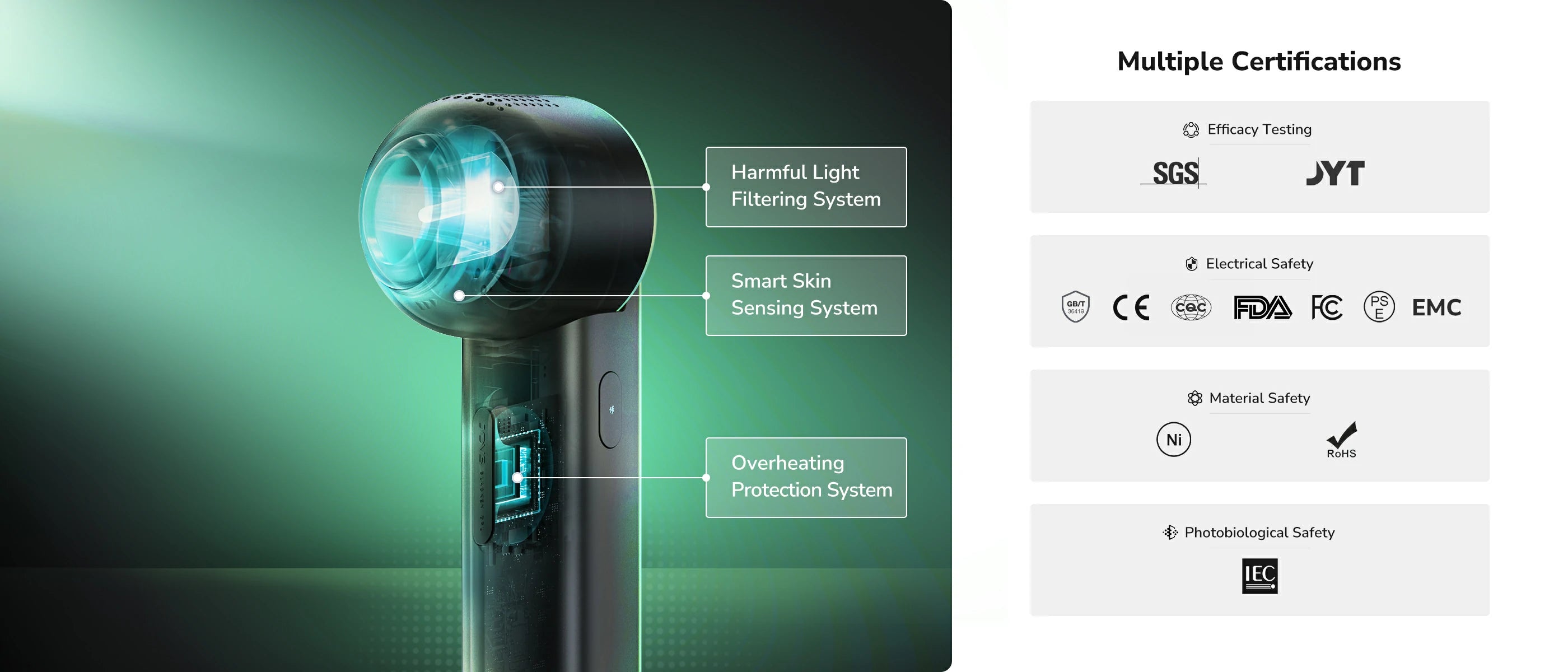 JOVS | Blacken Pro DPL Photofacial Skincare Device
