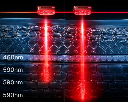 <span>Red Mode</span><br>
Red + NIR (660nm+850nm) Deep Restore