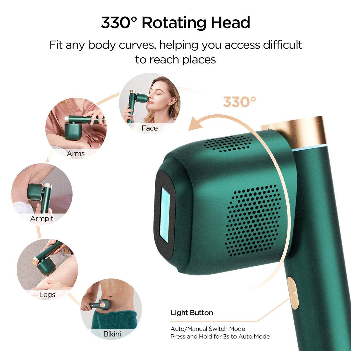 330° Rotating Head of JOVS Venus Pro ll IPL Hair Removal Device in face、arms、armpit、legs and Bikini situations