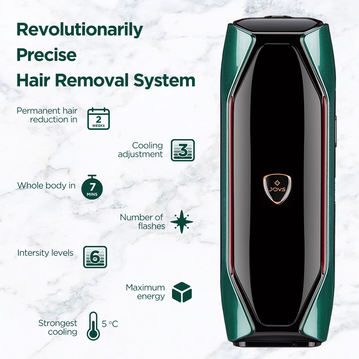Innovative JOVS X™ IPL Hair Removal System, offering rapid whole-body treatment with advanced cooling and intensity features for a pain-free experience.
